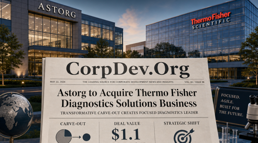 Astorg’s $1.1 Billion Carve-Out of Thermo Fisher Unit Signals Strategic Shift in Diagnostics M&A