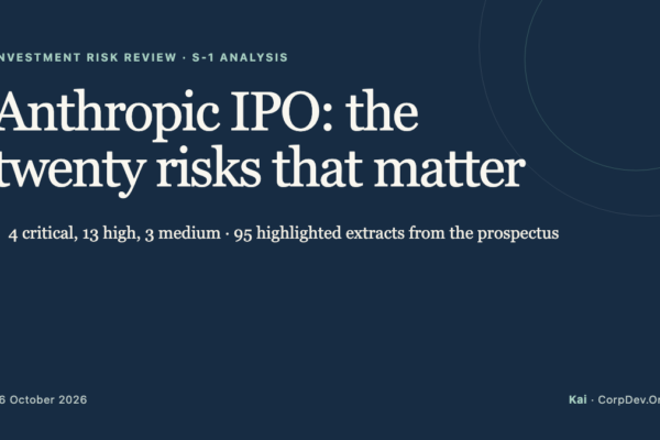 Anthropic IPO: The Twenty Risks That Matter